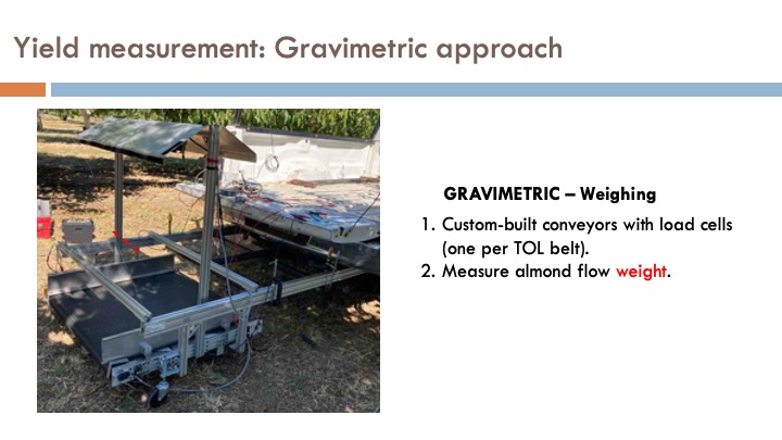 Almond yield monitor project slide 4