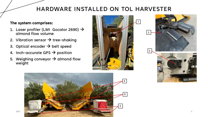 Almond yield monitor